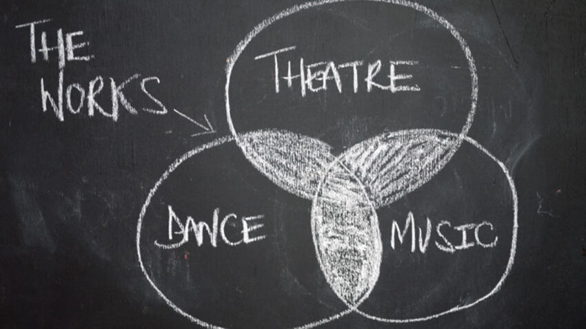 Brighton Dome - The Works